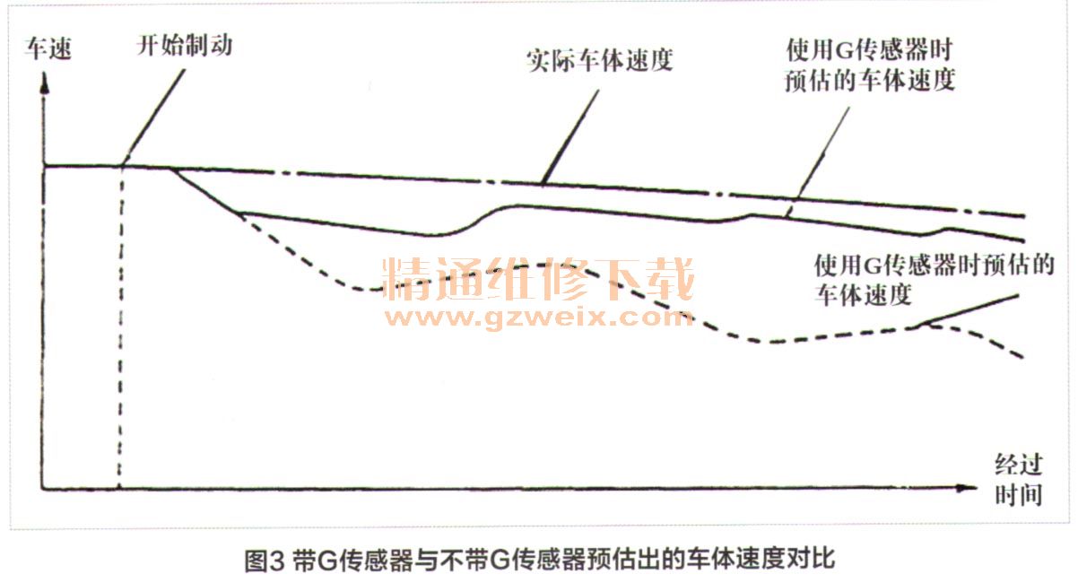 安全稳定控制系统故障排除时,如何快速定位问题根源? 第2张 安全稳定控制系统故障排除时,如何快速定位问题根源? 第2张