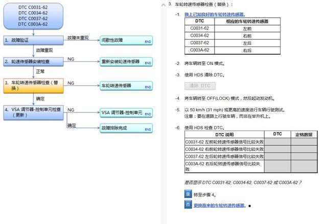 安全稳定控制系统故障排除时,如何快速定位问题根源? 第3张 安全稳定控制系统故障排除时,如何快速定位问题根源? 第3张