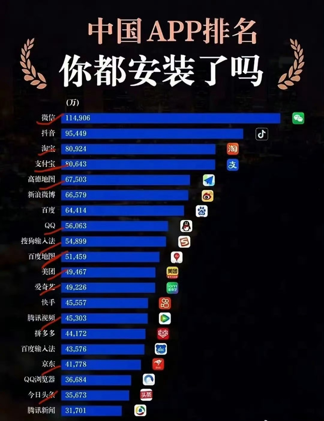 出名的app开发公司有哪些?国内知名app开发公司排行榜 第2张 出名的app开发公司有哪些?国内知名app开发公司排行榜 第2张