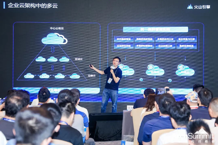 分布式架构云原生大会,有哪些落地实践能解决企业痛点? 第3张 分布式架构云原生大会,有哪些落地实践能解决企业痛点? 第3张