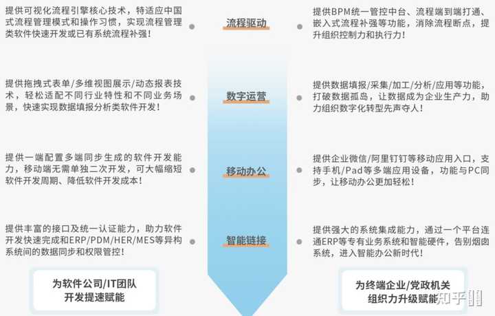 软件开发小视频网站如何高效提升学习效率与技能掌握? 第3张 软件开发小视频网站如何高效提升学习效率与技能掌握? 第3张