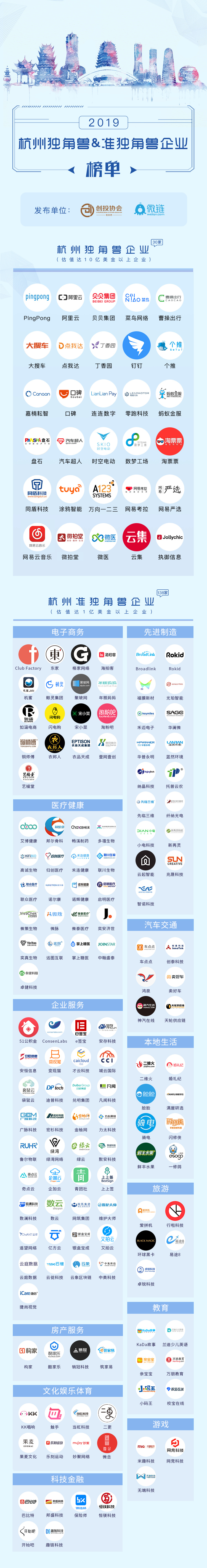 杭州app平台开发商哪家好？杭州本地专业APP开发公司推荐