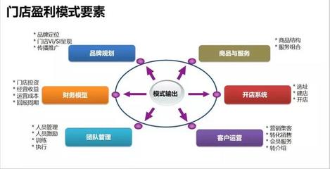 返利网站如何实现盈利?揭秘其独特的商业模式与盈利途径! 第3张 返利网站如何实现盈利?揭秘其独特的商业模式与盈利途径! 第3张