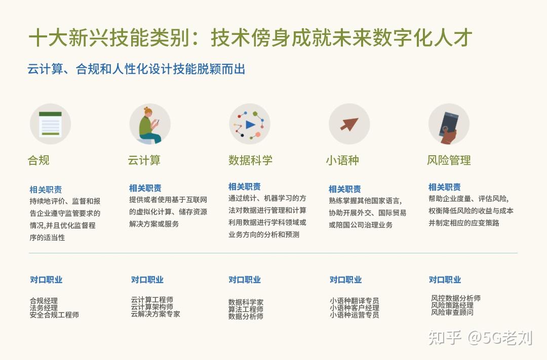 2025年有哪些新兴APP项目最具开发潜力与市场前景? 第2张 2025年有哪些新兴APP项目最具开发潜力与市场前景? 第2张