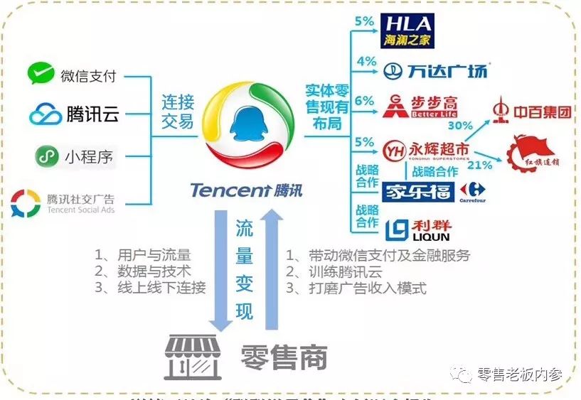 阿里域名收购背后,是战略布局还是市场投机?揭秘电商巨头的新动向? 第1张 阿里域名收购背后,是战略布局还是市场投机?揭秘电商巨头的新动向? 第1张
