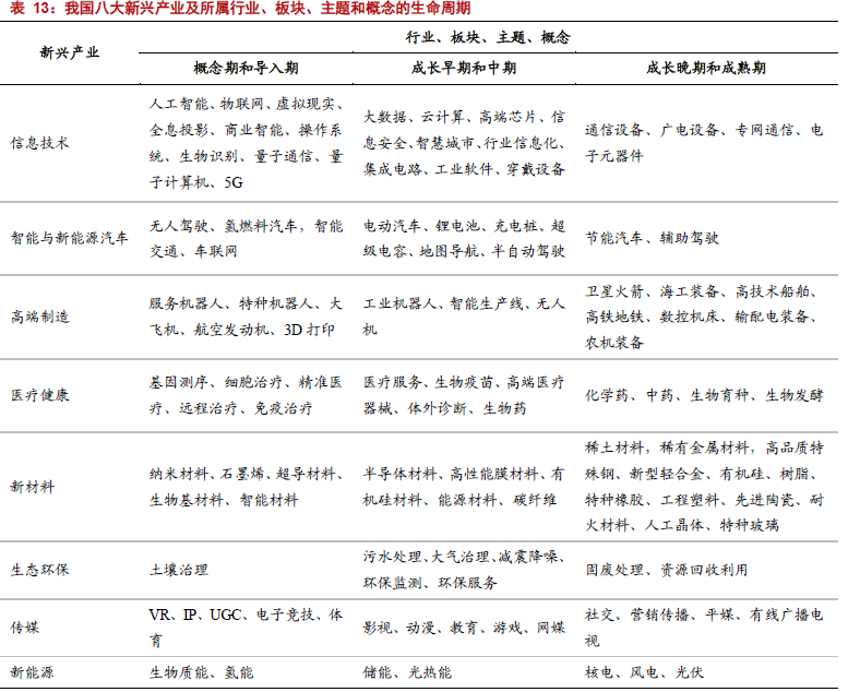 2025年有哪些新兴APP项目最具开发潜力与市场前景? 第3张 2025年有哪些新兴APP项目最具开发潜力与市场前景? 第3张