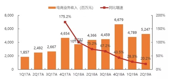 阿里域名收购背后,是战略布局还是市场投机?揭秘电商巨头的新动向? 第3张 阿里域名收购背后,是战略布局还是市场投机?揭秘电商巨头的新动向? 第3张