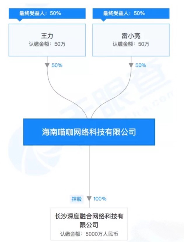 长沙商城网站开发多少钱?长沙商城网站开发公司哪家好 第3张 长沙商城网站开发多少钱?长沙商城网站开发公司哪家好 第3张