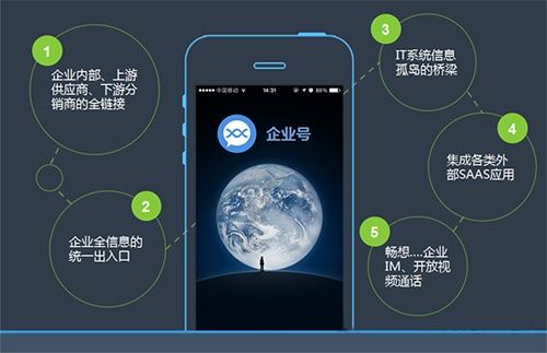 马鞍山微信网站开发,如何打造高效互动的本地企业平台? 第2张 马鞍山微信网站开发,如何打造高效互动的本地企业平台? 第2张