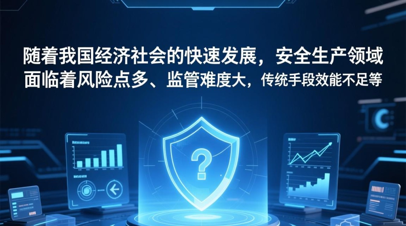 安全监管数据平台如何提升企业安全管理效率? 第3张 安全监管数据平台如何提升企业安全管理效率? 第3张