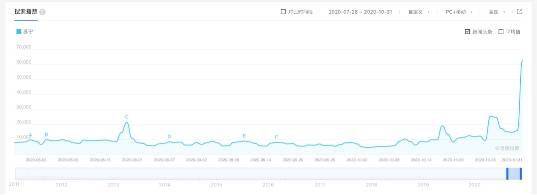 gamecn域名是否能为游戏项目带来差异化竞争优势? 第1张 gamecn域名是否能为游戏项目带来差异化竞争优势? 第1张
