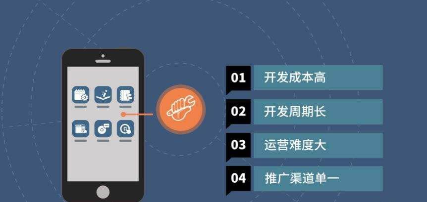 app为什么还要web开发?app开发必须用web吗 第1张 app为什么还要web开发?app开发必须用web吗 第1张