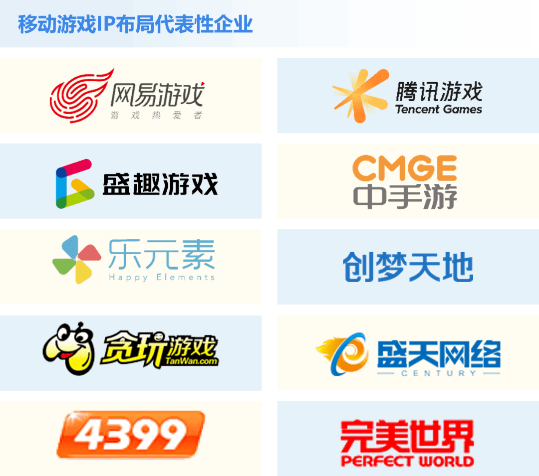 gamecn域名是否能为游戏项目带来差异化竞争优势? 第3张 gamecn域名是否能为游戏项目带来差异化竞争优势? 第3张