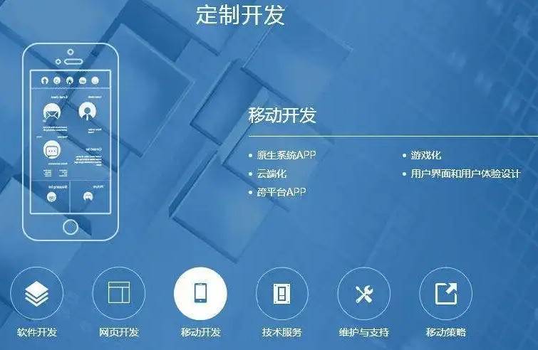 手机端软件开发软件如何实现高效便捷的用户体验与个性化定制? 第3张 手机端软件开发软件如何实现高效便捷的用户体验与个性化定制? 第3张