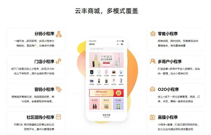 杭州美容小程序开发课程哪里好?美容小程序制作教程详解 第3张 杭州美容小程序开发课程哪里好?美容小程序制作教程详解 第3张