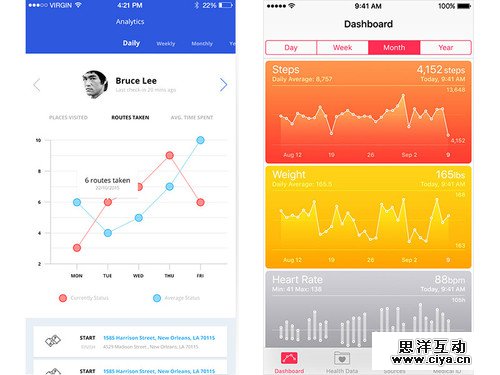 开发app功能较什么图?APP功能对比图表推荐 第3张 开发app功能较什么图?APP功能对比图表推荐 第3张