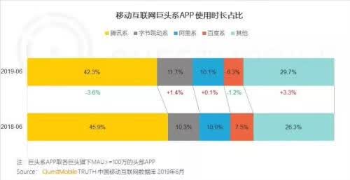 返利网站究竟如何运作?揭秘其背后的盈利原理与风险! 第3张 返利网站究竟如何运作?揭秘其背后的盈利原理与风险! 第3张