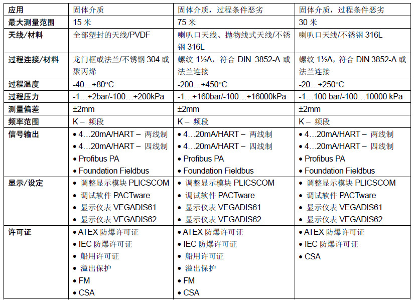 配置中心选型,如何科学选型?选型前需关注哪些核心点? 第1张 配置中心选型,如何科学选型?选型前需关注哪些核心点? 第1张