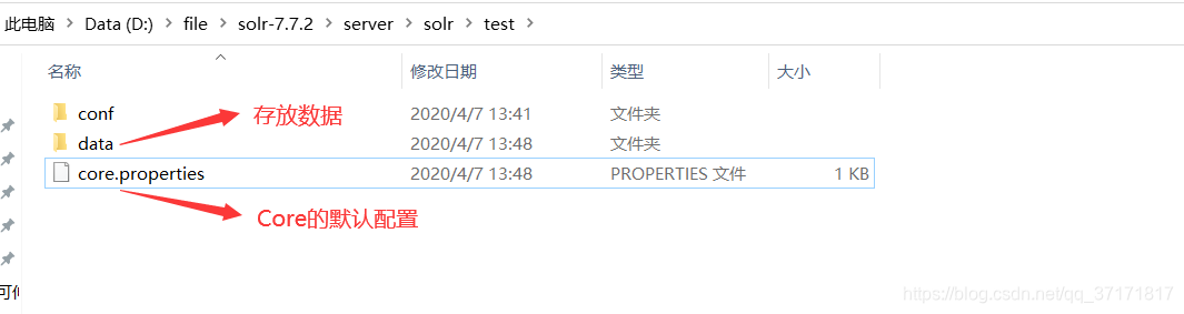 Solr 4配置步骤详解,新手如何正确配置并解决常见配置问题? 第1张 Solr 4配置步骤详解,新手如何正确配置并解决常见配置问题? 第1张