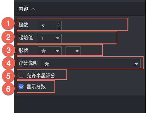 angularjs等级评分组件如何实现自定义样式与数据绑定? 第3张 angularjs等级评分组件如何实现自定义样式与数据绑定? 第3张