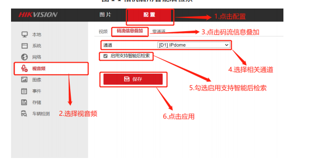 海康威视录像配置有哪些关键步骤?如何优化录像效果? 第3张 海康威视录像配置有哪些关键步骤?如何优化录像效果? 第3张
