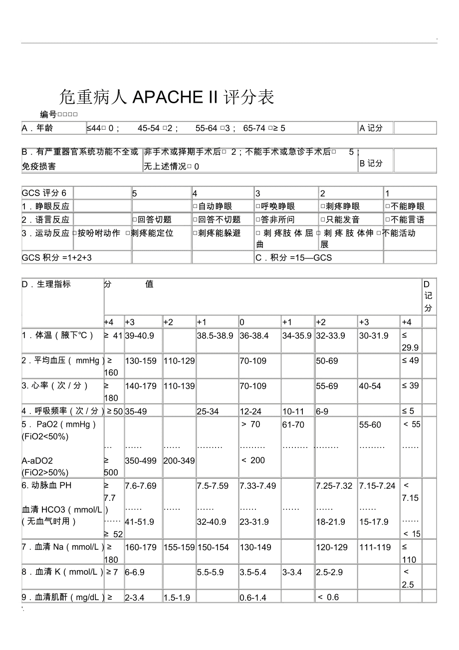 apache评分是什么?如何计算及使用场景详解 第3张 apache评分是什么?如何计算及使用场景详解 第3张