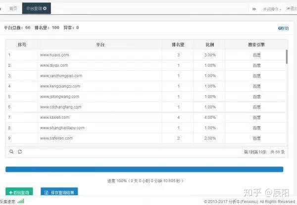 聊城专业网站开发制作哪家好？聊城网站建设公司排名