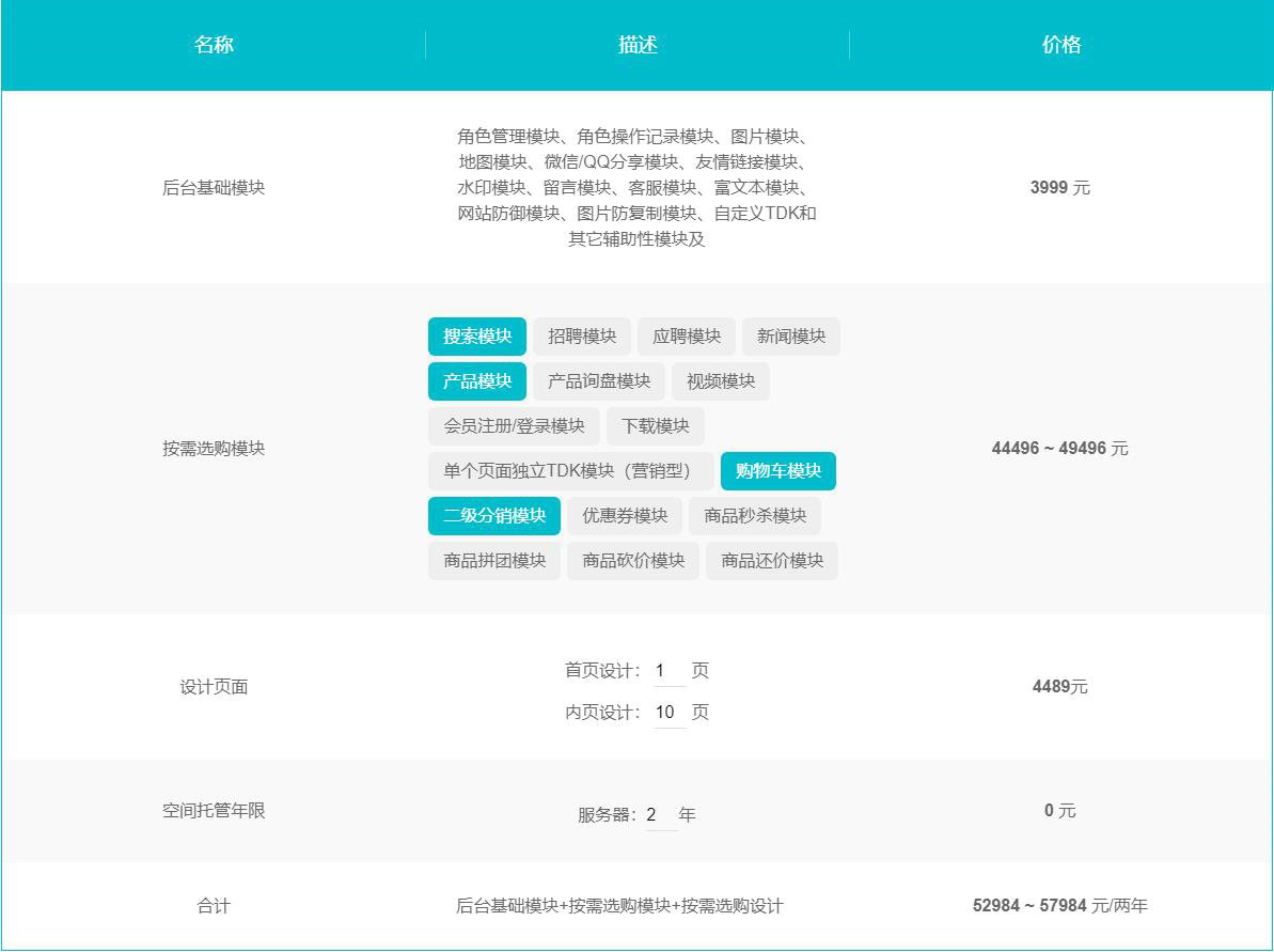 辅助模块小程序体验如何?功能强大还是存在缺陷? 第2张 辅助模块小程序体验如何?功能强大还是存在缺陷? 第2张