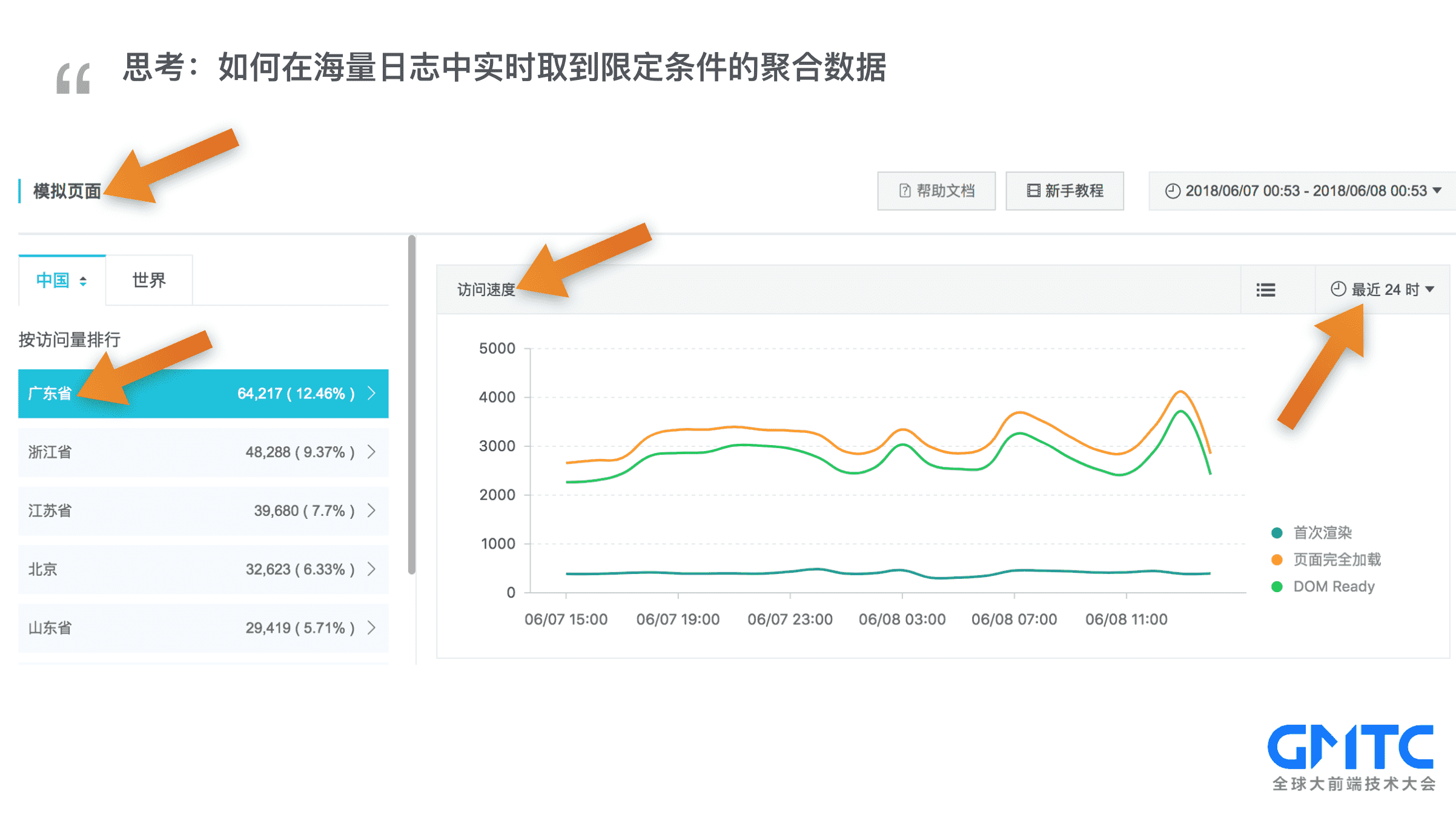 分布式日志系统如何高效收集与查询海量日志数据? 第1张 分布式日志系统如何高效收集与查询海量日志数据? 第1张