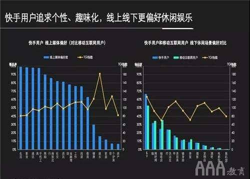 抖音情感付费小程序开发,用户付费体验如何?情感市场潜力有多大? 第2张 抖音情感付费小程序开发,用户付费体验如何?情感市场潜力有多大? 第2张