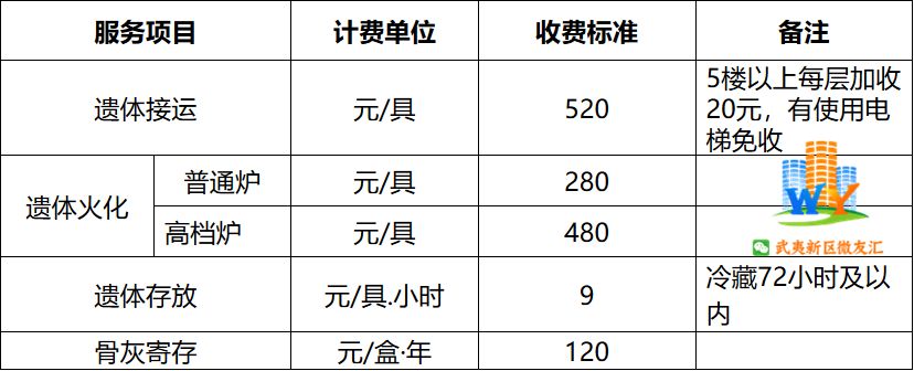 服务器赔偿条款具体包含哪些内容和适用范围? 第3张 服务器赔偿条款具体包含哪些内容和适用范围? 第3张