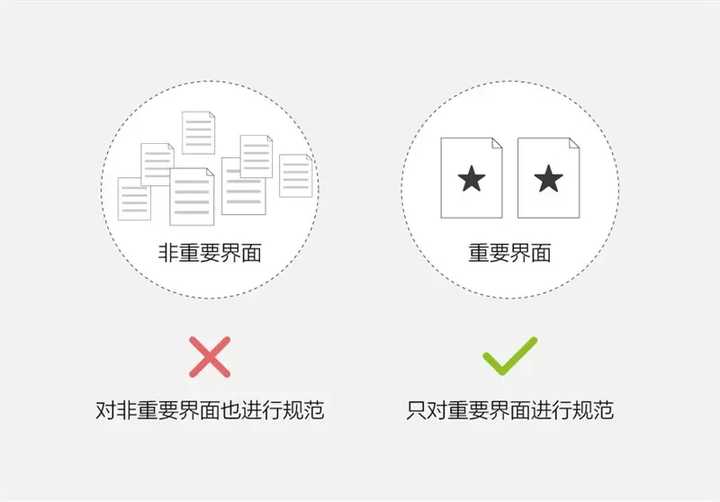 网页开发规定图片大小是多少?前端图片尺寸规范标准详解 第1张 网页开发规定图片大小是多少?前端图片尺寸规范标准详解 第1张