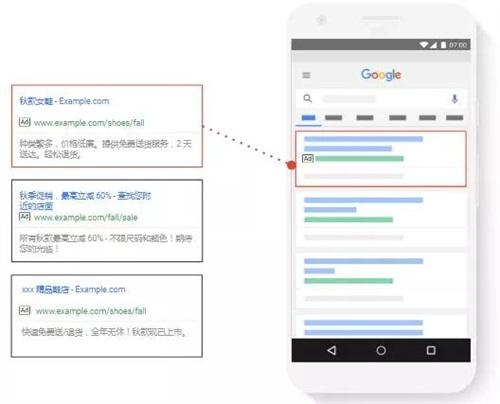 GOOGLE网站导航如何使用?全面解析功能与操作技巧 第3张 GOOGLE网站导航如何使用?全面解析功能与操作技巧 第3张