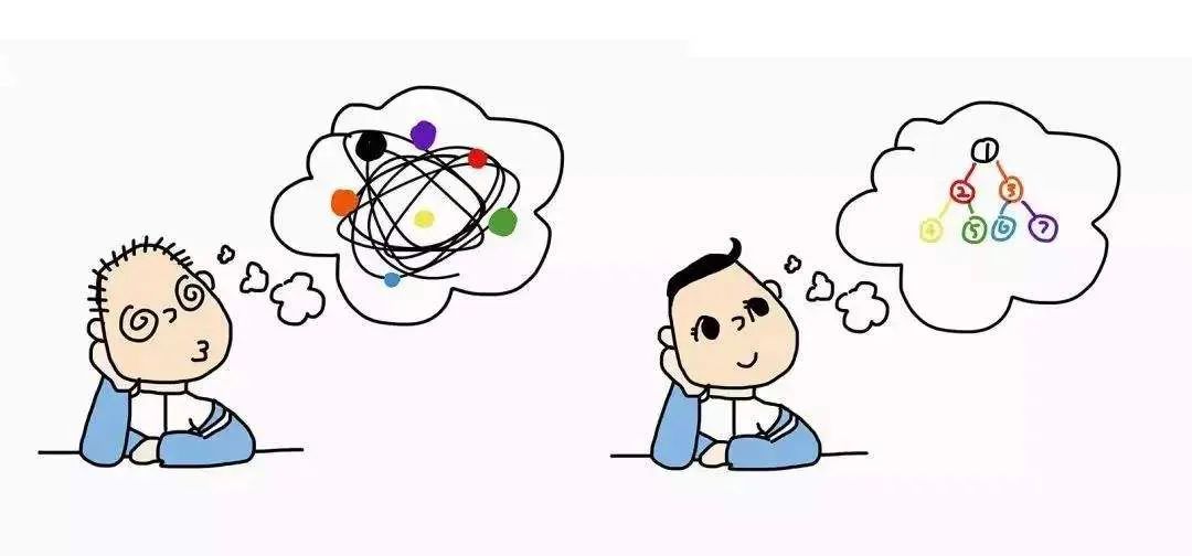 为何做题总不够细心?智力开发与细心做题间有何关联? 第3张 为何做题总不够细心?智力开发与细心做题间有何关联? 第3张