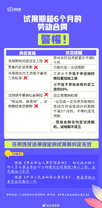 服务器试用协议里,试用期限和费用怎么算? 第2张 服务器试用协议里,试用期限和费用怎么算? 第2张