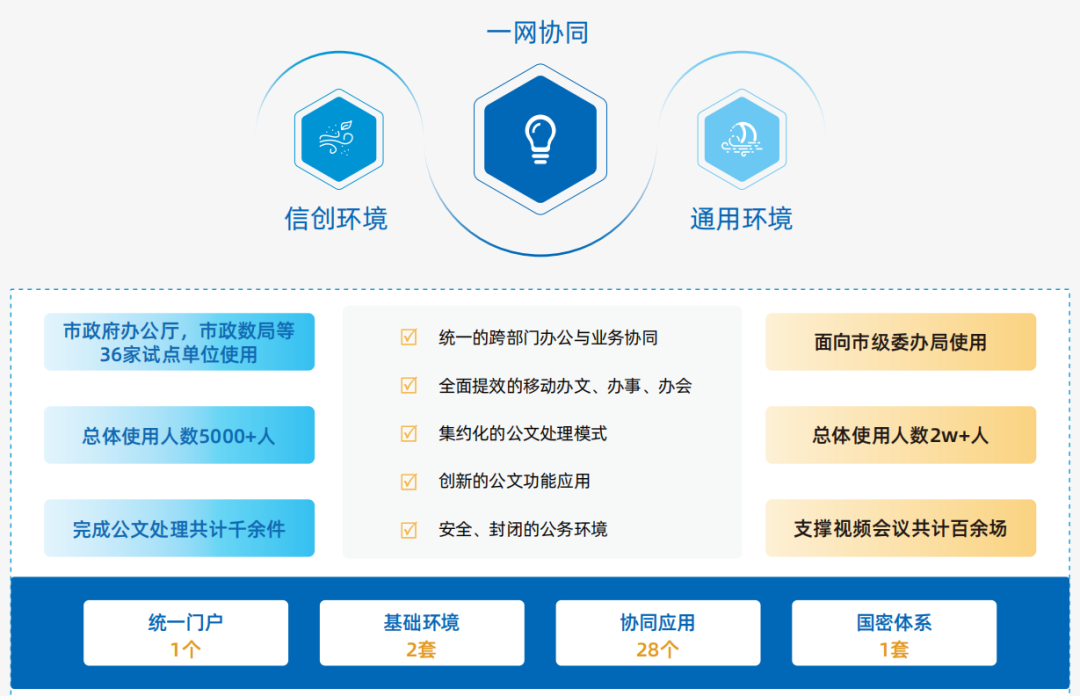 政府网站开发源码公开?揭秘背后技术细节与潜在影响? 第2张 政府网站开发源码公开?揭秘背后技术细节与潜在影响? 第2张
