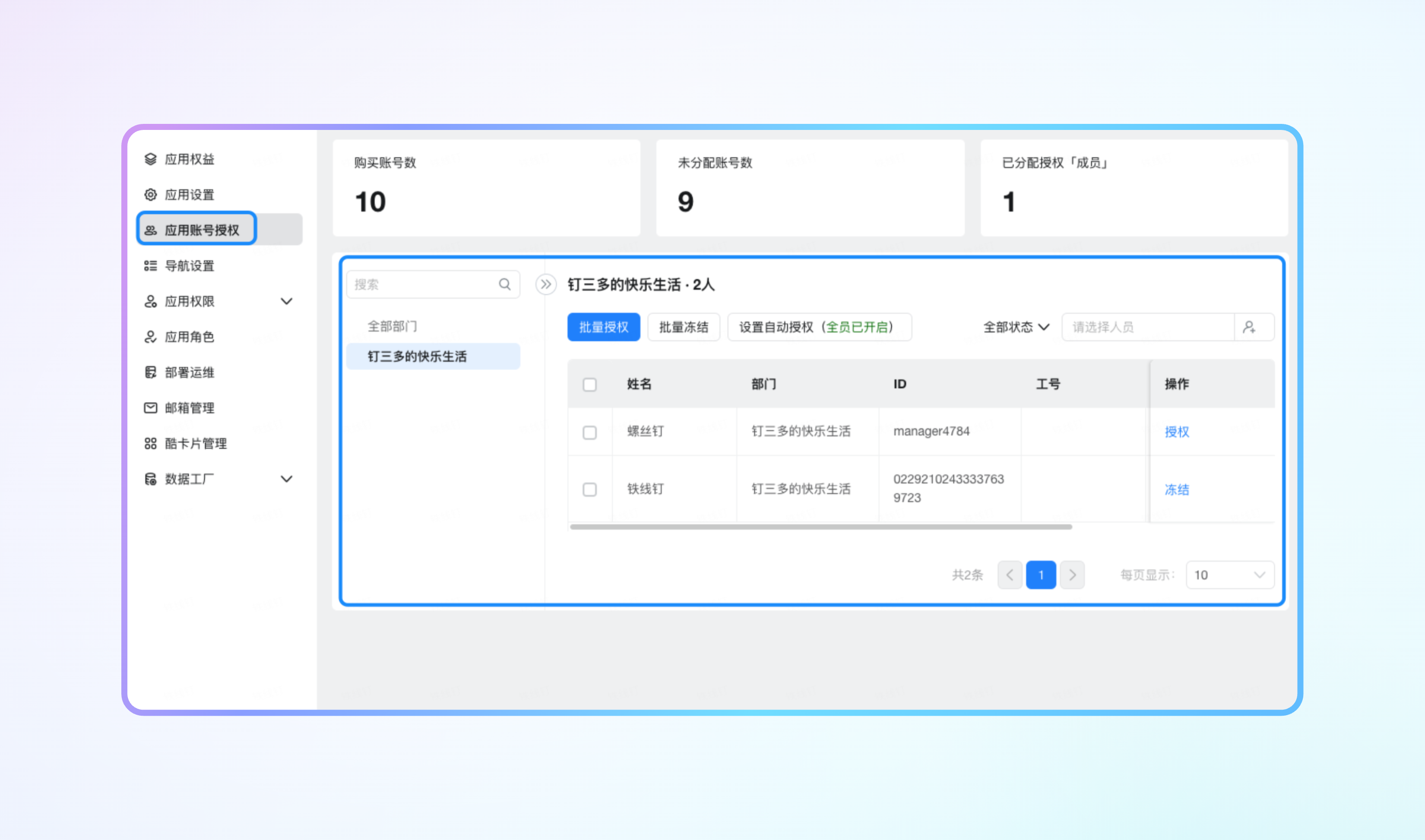 AngularJS后台管理如何实现高效权限控制与数据交互? 第2张 AngularJS后台管理如何实现高效权限控制与数据交互? 第2张