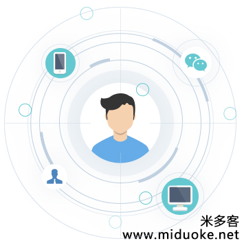 公众号智能客服就选米多客,公众号智能客服哪个好用? 第2张 公众号智能客服就选米多客,公众号智能客服哪个好用? 第2张