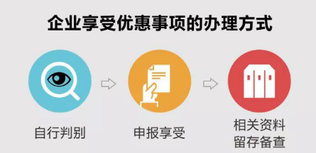 非经营性备案优惠究竟有何优势?适用范围和条件详解! 第1张 非经营性备案优惠究竟有何优势?适用范围和条件详解! 第1张