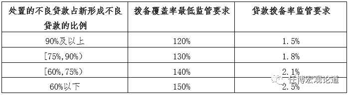 非经营性备案优惠究竟有何优势?适用范围和条件详解! 第3张 非经营性备案优惠究竟有何优势?适用范围和条件详解! 第3张