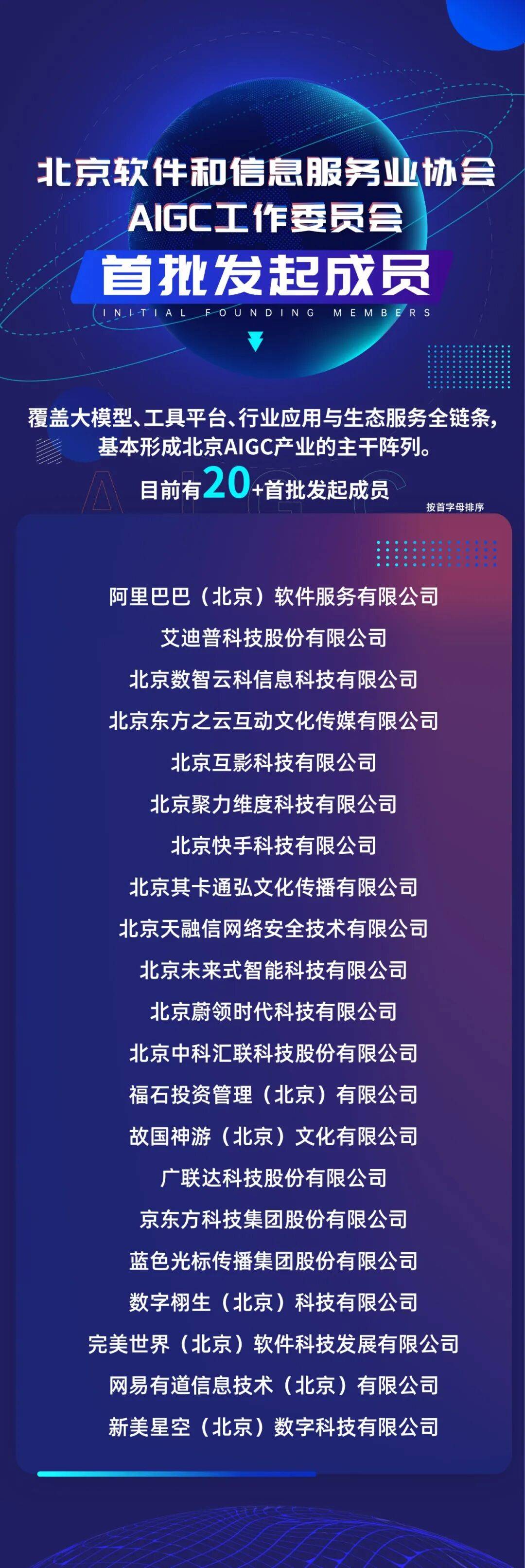 北京程序开发公司排行,北京哪家软件开发公司比较好 第2张 北京程序开发公司排行,北京哪家软件开发公司比较好 第2张