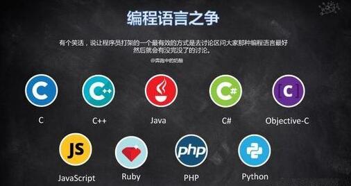 网站开发的编程语言有哪些,学哪种编程语言好就业 第3张 网站开发的编程语言有哪些,学哪种编程语言好就业 第3张