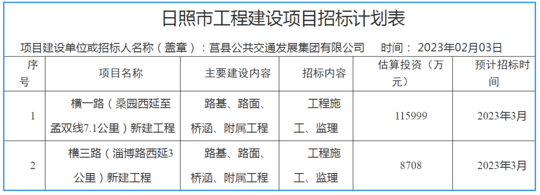 日照正规网站开发,价格究竟几何?揭秘行业成本真相 第2张 日照正规网站开发,价格究竟几何?揭秘行业成本真相 第2张