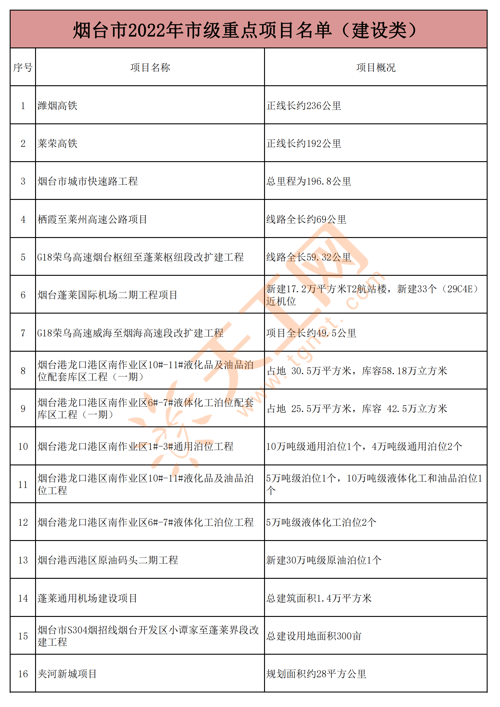烟台开发网站报价是多少?烟台网站建设多少钱 第2张 烟台开发网站报价是多少?烟台网站建设多少钱 第2张