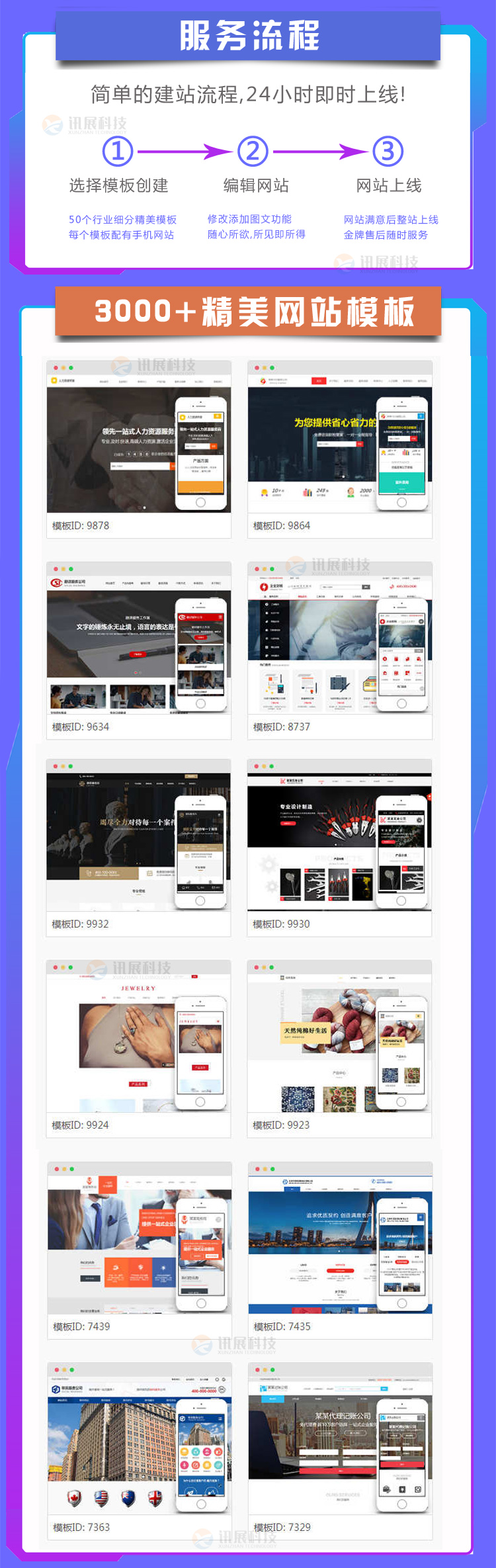 开发网站模板建站,网站模板建站多少钱,网站模板建站 第1张 开发网站模板建站,网站模板建站多少钱,网站模板建站 第1张