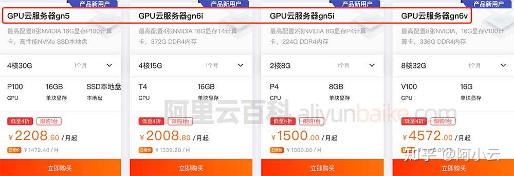 GPU服务器免费套餐真的有?申请条件和实际价值是什么? 第2张 GPU服务器免费套餐真的有?申请条件和实际价值是什么? 第2张