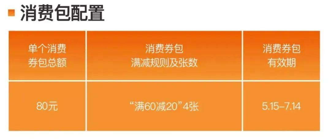成都商城开发多少钱?开发一个商城系统需要多少费用? 第1张 成都商城开发多少钱?开发一个商城系统需要多少费用? 第1张