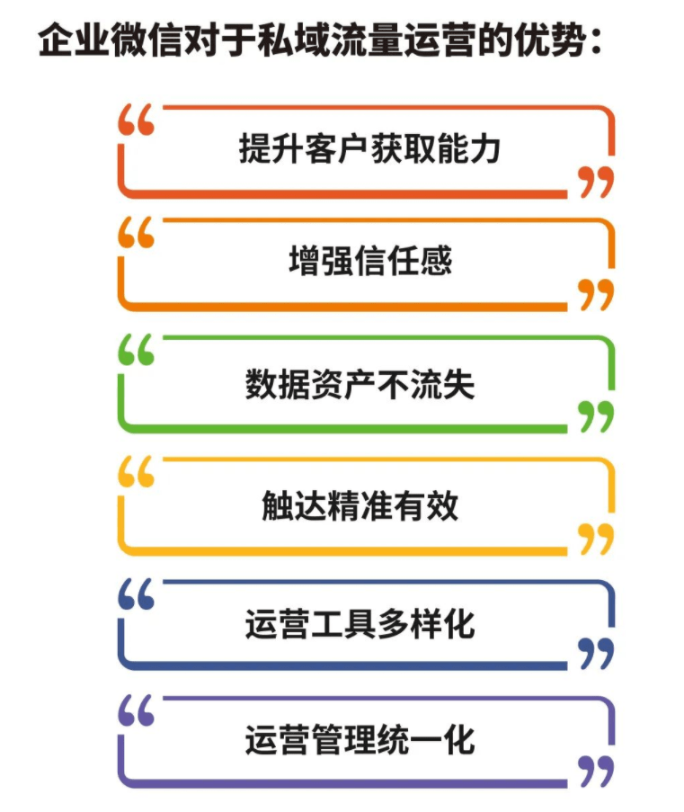 邯郸微信开发有限公司,业务涵盖广泛,却如何脱颖而出,赢得客户信赖? 第2张 邯郸微信开发有限公司,业务涵盖广泛,却如何脱颖而出,赢得客户信赖? 第2张