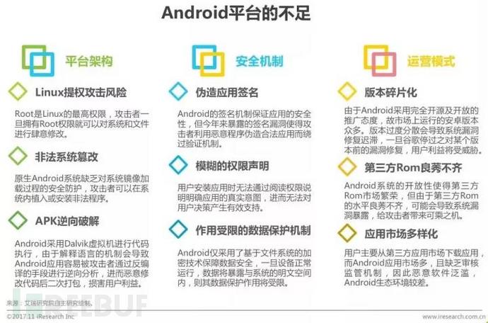 非法软件网站背后隐藏哪些风险?揭秘网络非法软件的潜在危害! 第2张 非法软件网站背后隐藏哪些风险?揭秘网络非法软件的潜在危害! 第2张