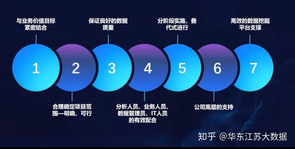 如何有效解决辅助数据问题,提升数据质量与准确性? 第3张 如何有效解决辅助数据问题,提升数据质量与准确性? 第3张